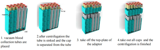 CTK64 Low Speed Centrifuge Automatic Decapping For Separating Blood