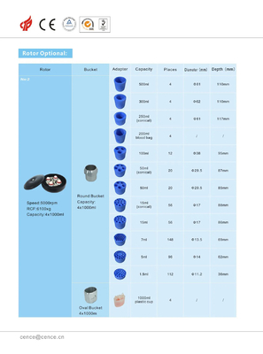 CENCE Large Capacity Low Speed Refrigerated Centrifuge Machine 4x1000ml