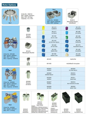 China L550 4x500ml Swing Rotor Laboratory Centrifuge With Different Adapter