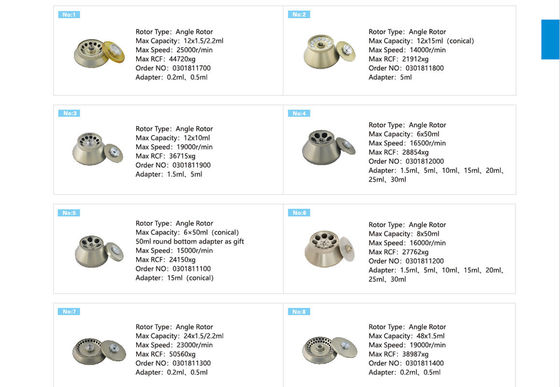 Xiangyi H2500R High Speed Refrigerated Centrifuge 25000RPM 50560XG with 6*100ml Capacity for Laboratory Use